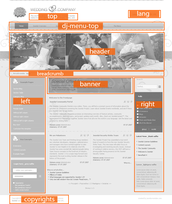 joomla wedding template